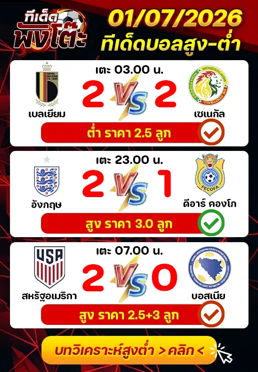 ผลงานของเมื่อวาน