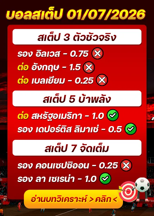 ผลงานของเมื่อวาน