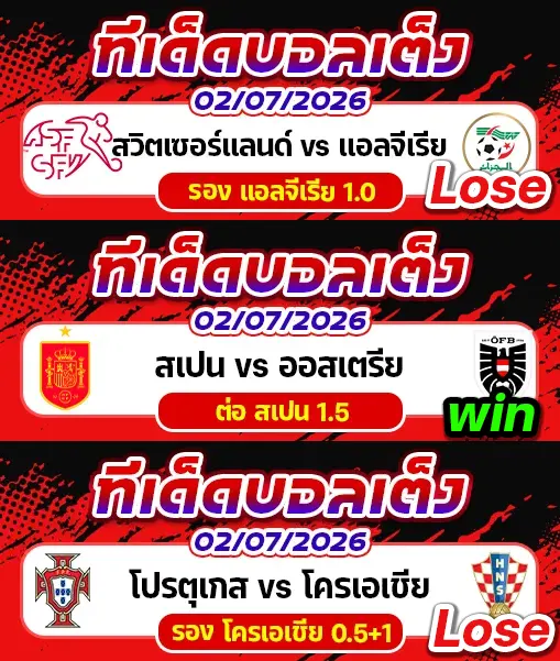 ผลงานของเมื่อวาน
