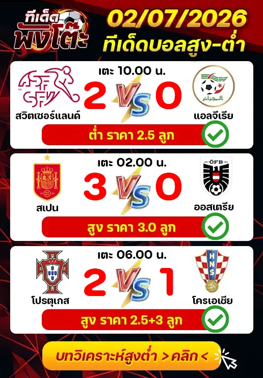 ผลงานของเมื่อวาน