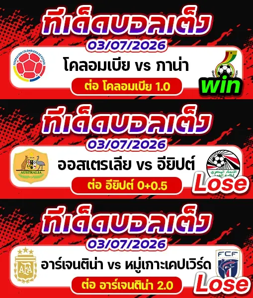 ผลงานของเมื่อวาน