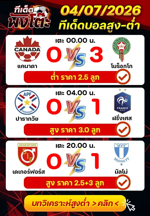 ผลงานของเมื่อวาน