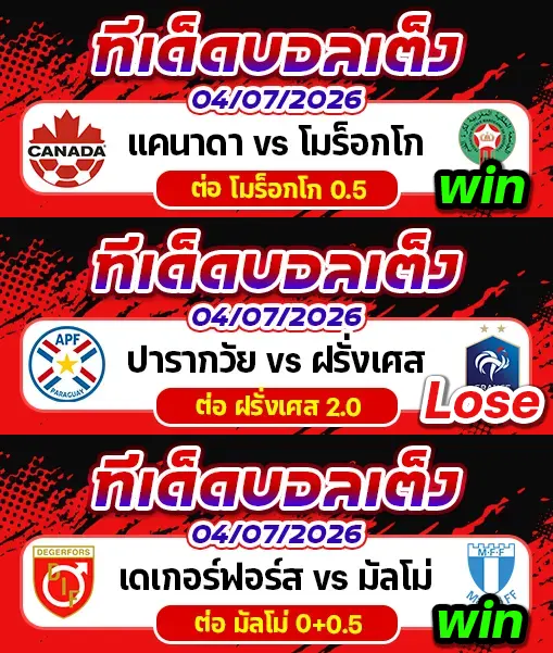 ผลงานของเมื่อวาน