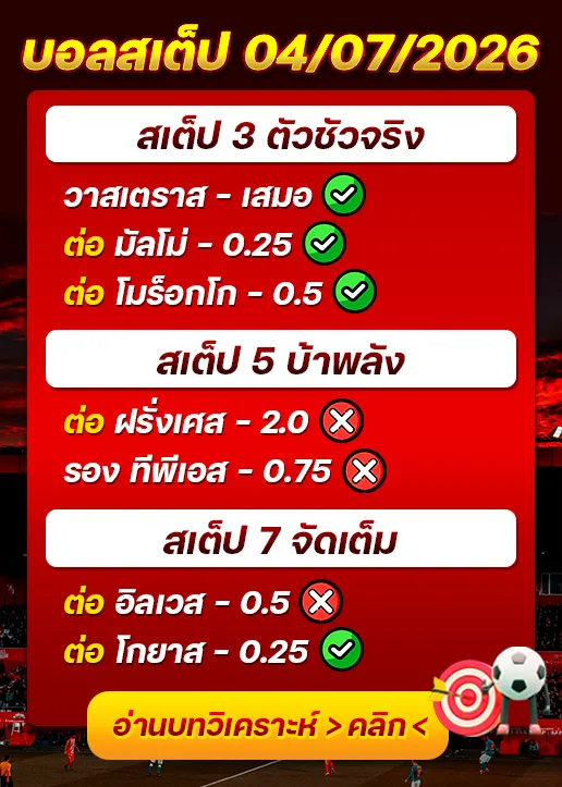 ผลงานของเมื่อวาน