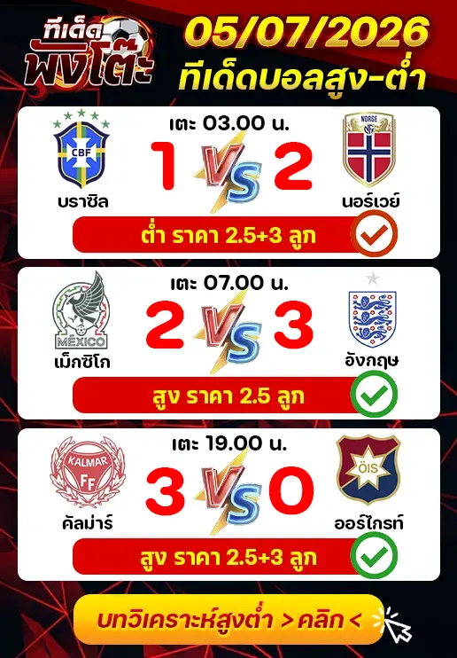 ผลงานของเมื่อวาน