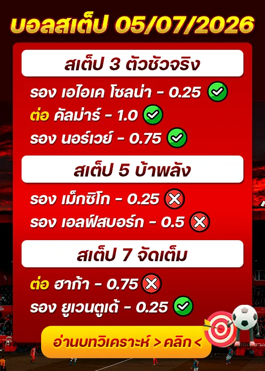 ผลงานของเมื่อวาน