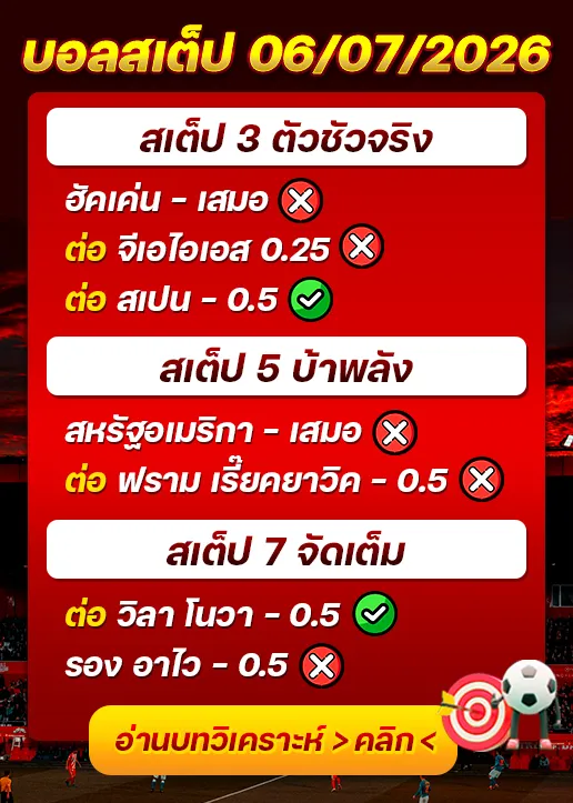 ผลงานของเมื่อวาน