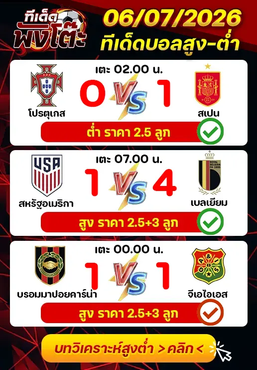 ผลงานของเมื่อวาน