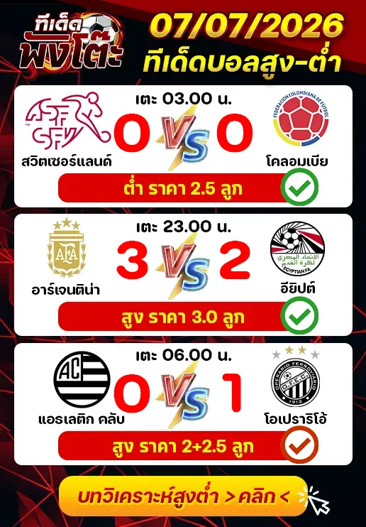 ผลงานของเมื่อวาน