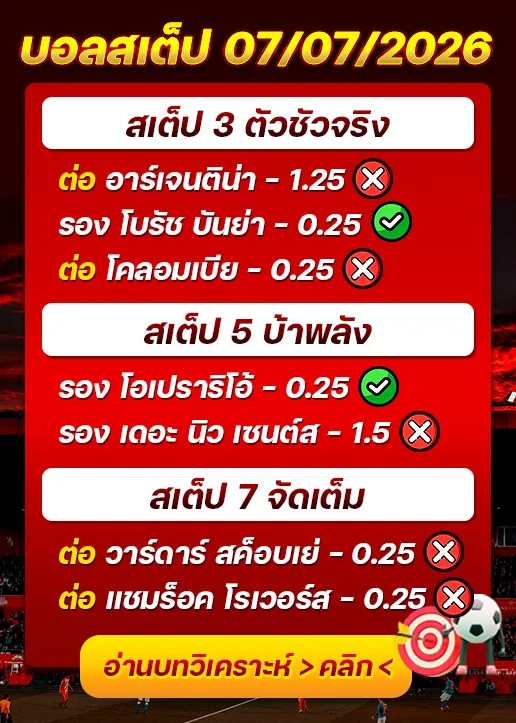 ผลงานของเมื่อวาน
