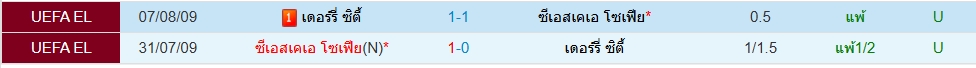 Head to Head