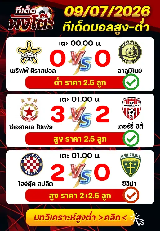 ผลงานของเมื่อวาน