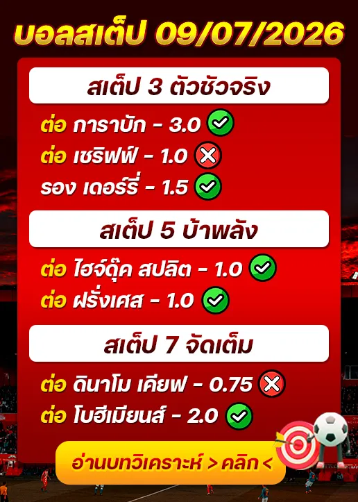 ผลงานของเมื่อวาน