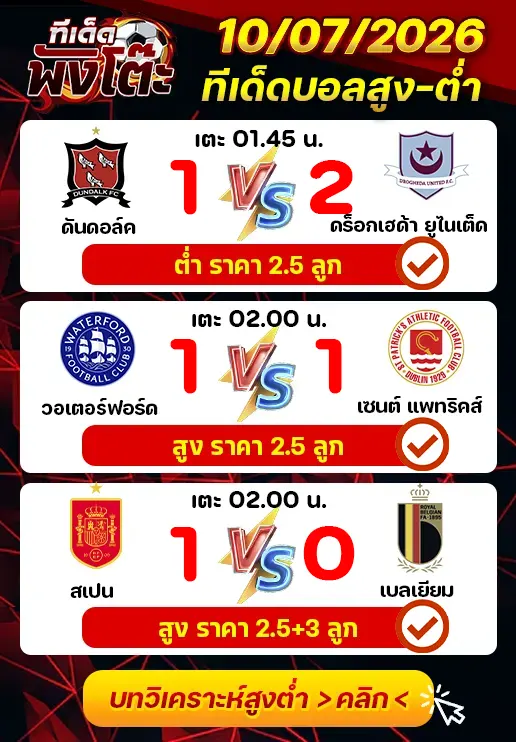 ผลงานของเมื่อวาน