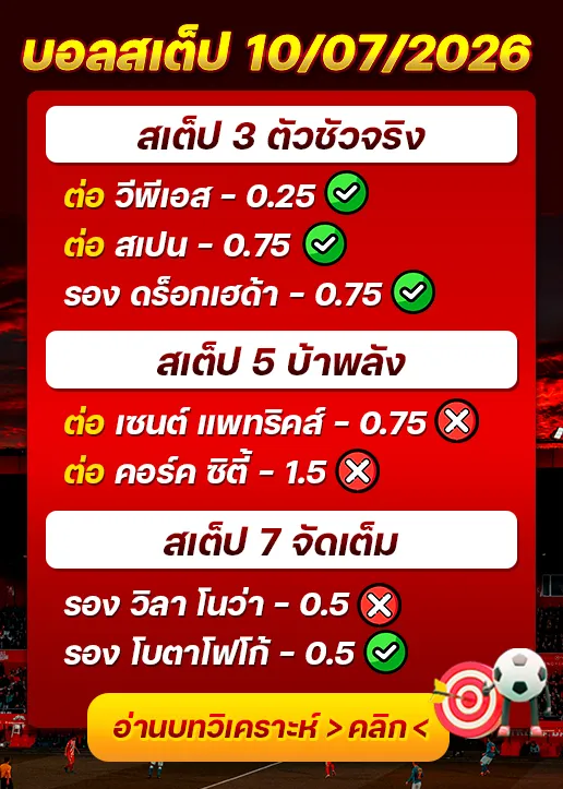ผลงานของเมื่อวาน