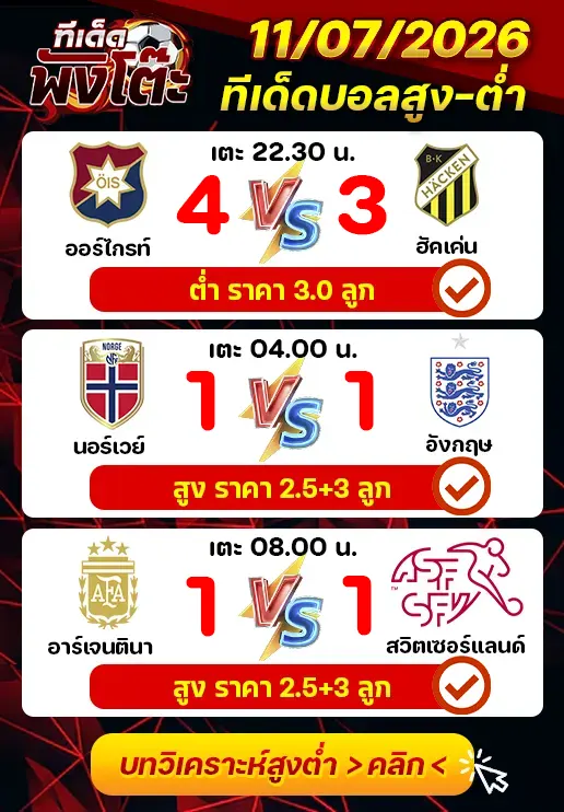ผลงานของเมื่อวาน