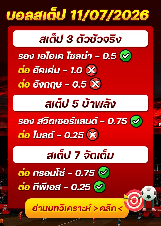 ผลงานของเมื่อวาน
