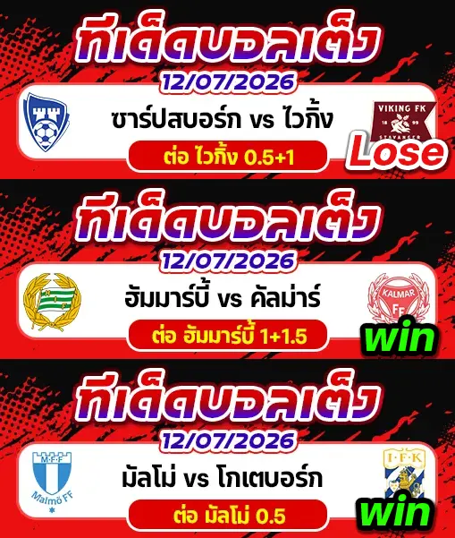 ผลงานของเมื่อวาน
