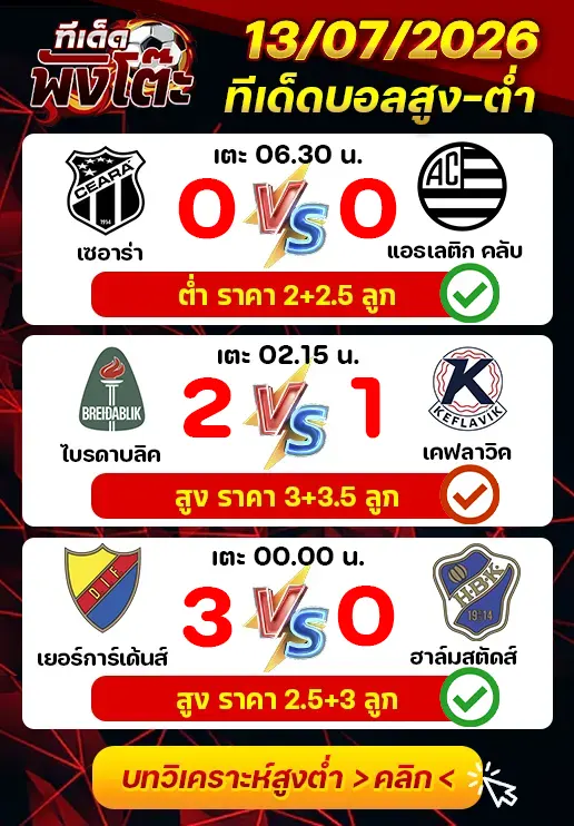 ผลงานของเมื่อวาน