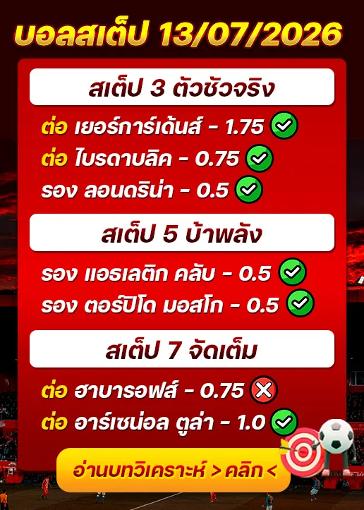 ผลงานของเมื่อวาน