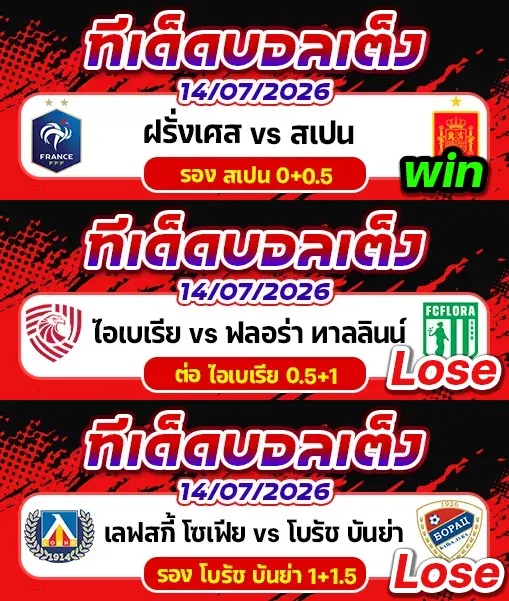 ผลงานของเมื่อวาน