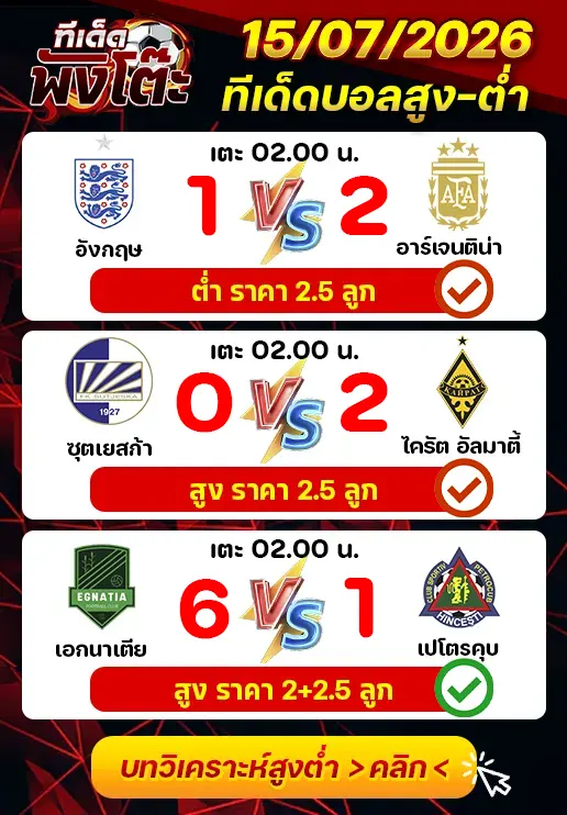 ผลงานของเมื่อวาน