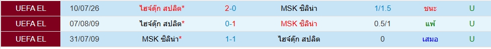 Head to Head