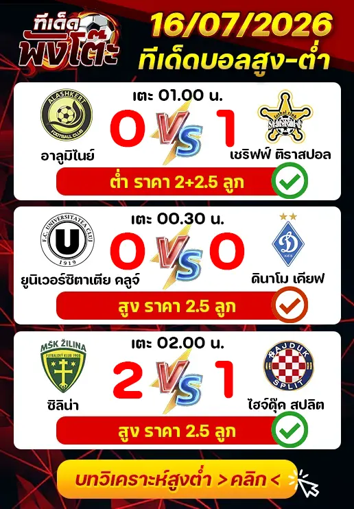 ผลงานของเมื่อวาน