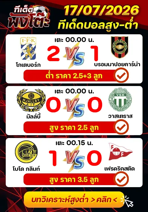 ผลงานของเมื่อวาน