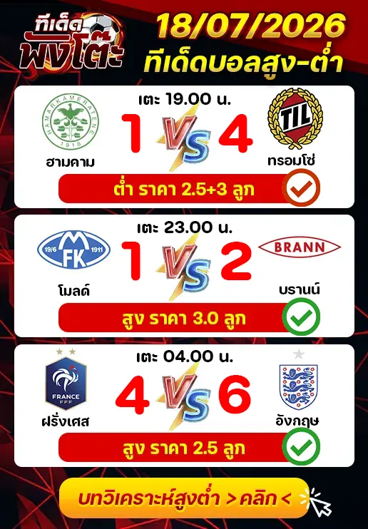 ผลงานของเมื่อวาน
