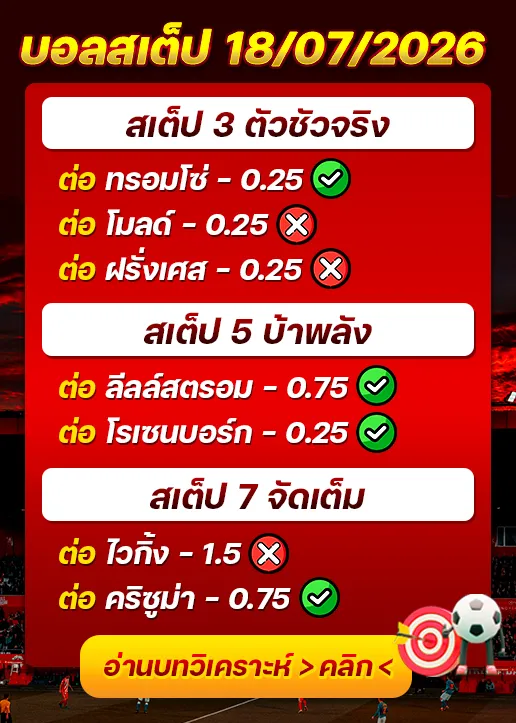 ผลงานของเมื่อวาน