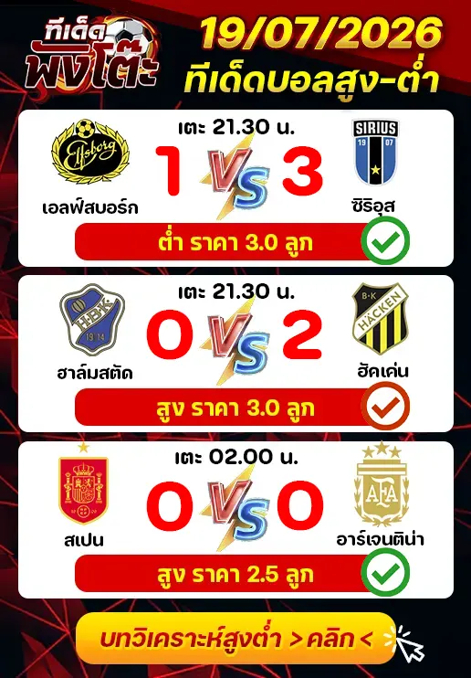 ผลงานของเมื่อวาน