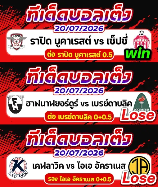 ผลงานของเมื่อวาน