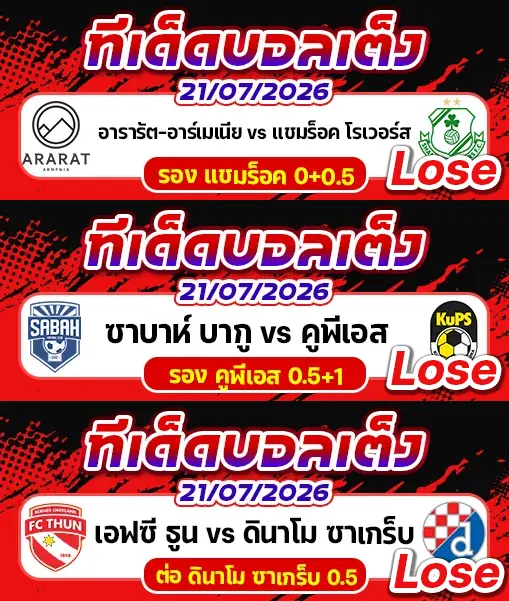 ผลงานของเมื่อวาน