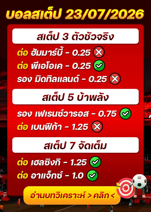 ผลงานของเมื่อวาน
