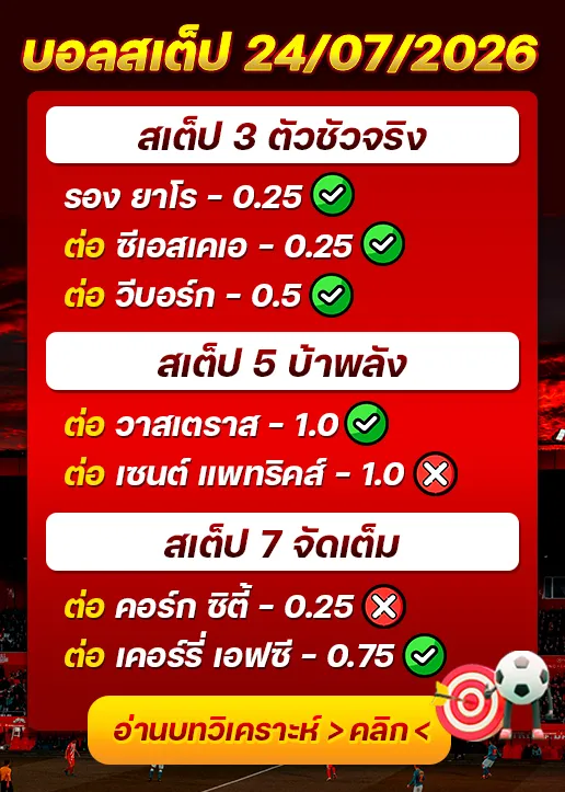 ผลงานของเมื่อวาน