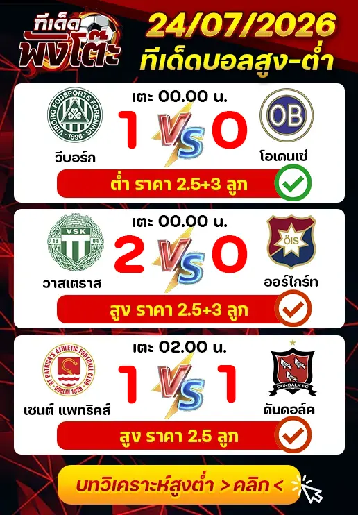 ผลงานของเมื่อวาน