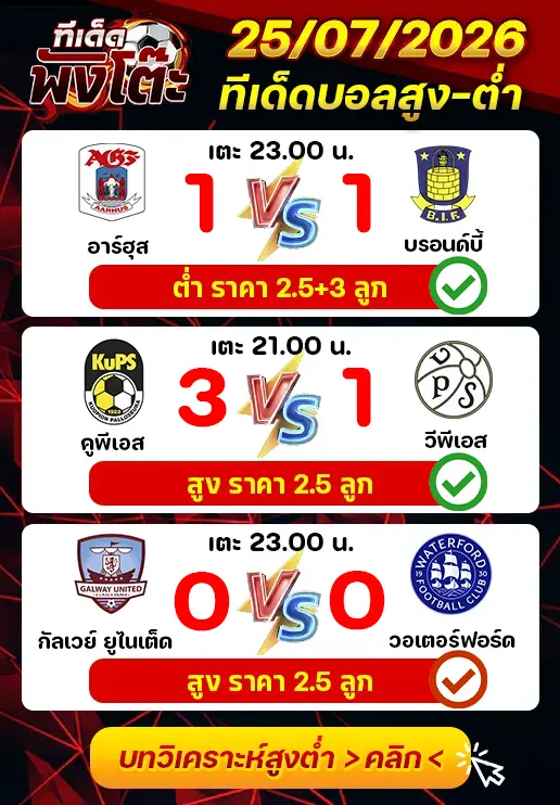ผลงานของเมื่อวาน
