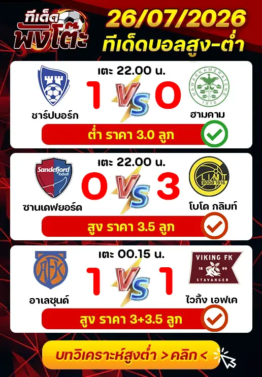 ผลงานของเมื่อวาน