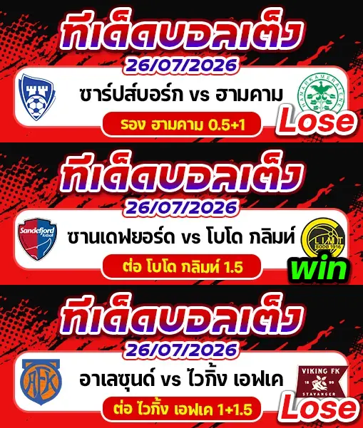 ผลงานของเมื่อวาน