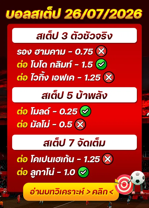 ผลงานของเมื่อวาน