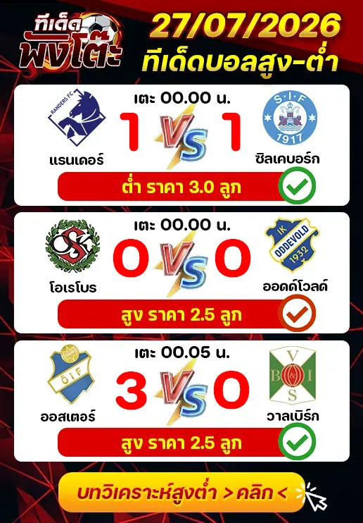 ผลงานของเมื่อวาน