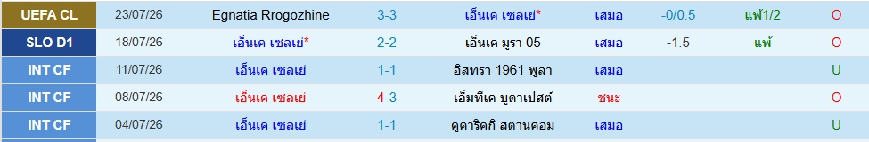 เซลเย่