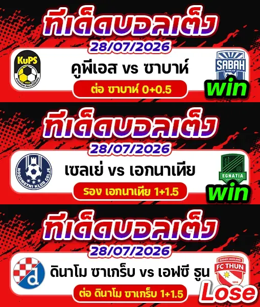 ผลงานของเมื่อวาน