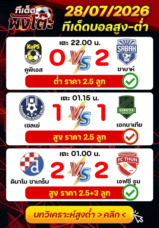 ผลงานของเมื่อวาน