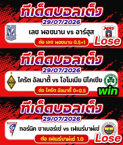 ผลงานของเมื่อวาน