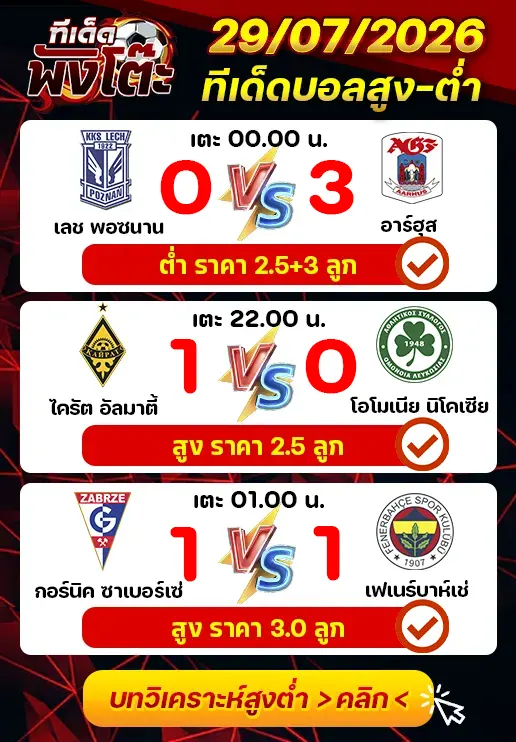 ผลงานของเมื่อวาน