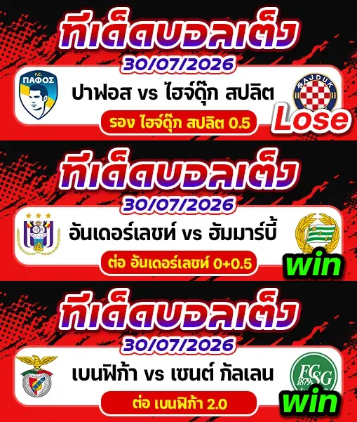 ผลงานของเมื่อวาน
