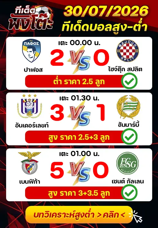 ผลงานของเมื่อวาน