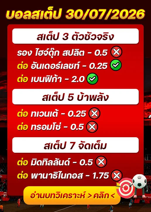 ผลงานของเมื่อวาน